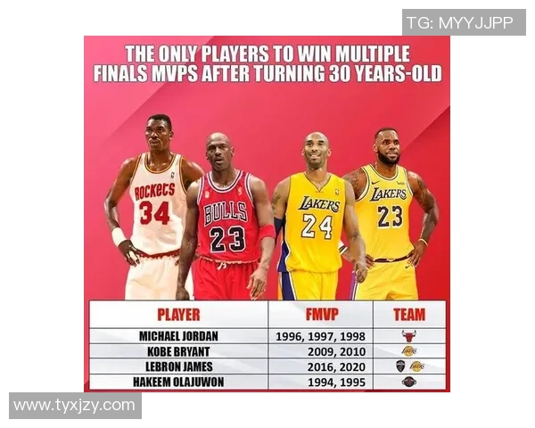 15号篮球明星的传奇之路与辉煌成就全解析