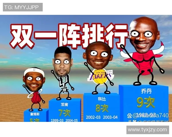 NBA篮球明星名字全解析从历史到现役球员一网打尽